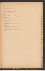 k.k. naturhistorisches Hofmuseum, Index Intendanzakten 1895, Seite 15